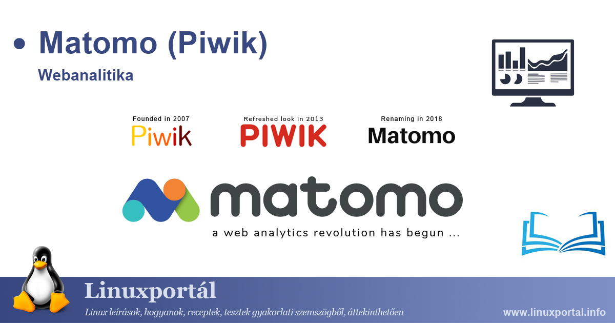 Matomo (Piwik) web analytics Linux Portal