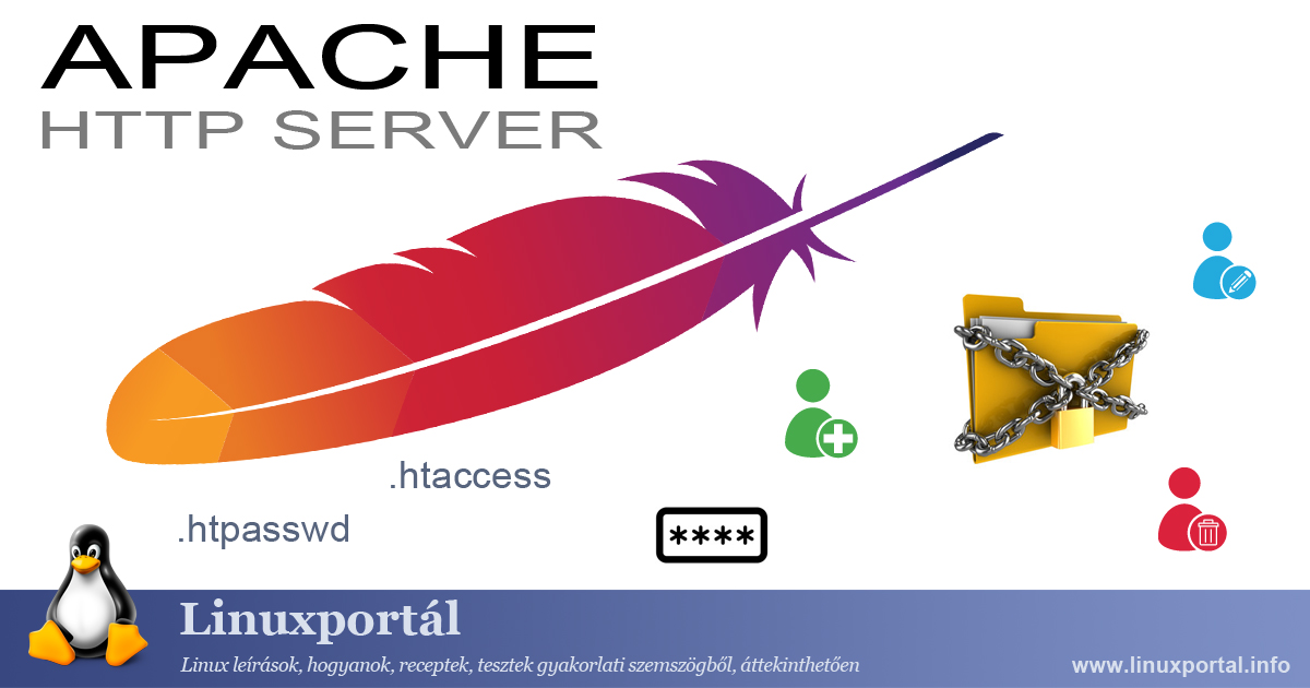 Apache htpasswd felhasználók és jelszavak kezelése | Linuxportál