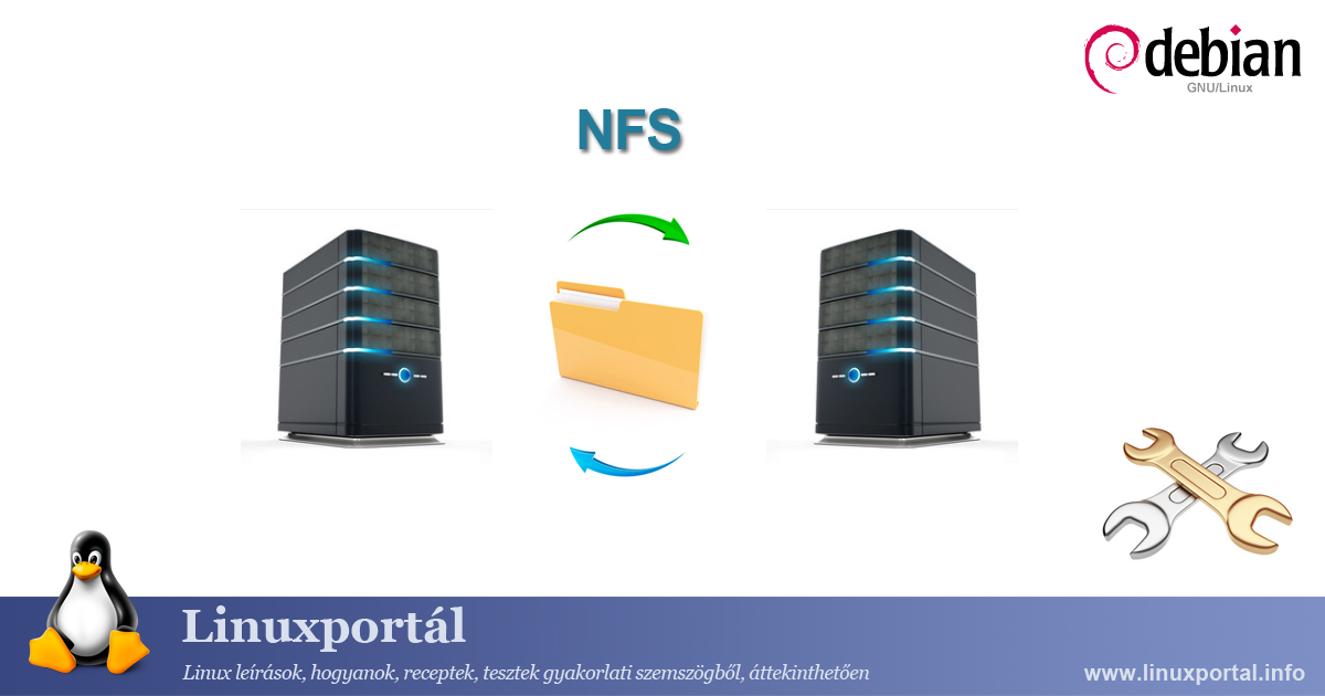 NFS file sharing between two Linux computers