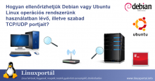 How can we check the used and free TCP/UDP ports of our Debian or Ubuntu Linux operating system? | Linux portal