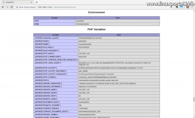 PHP-FPM in the external user web directory