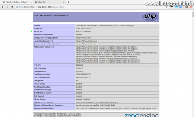 PHP 7 tesztelése