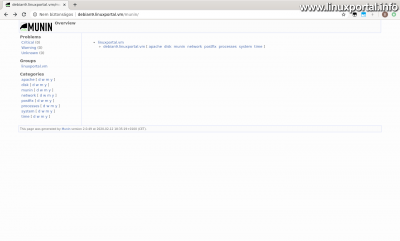 Munin - Kezdőoldal