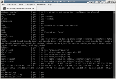 Munin - MySQL plugin ellenőrzése Debian 9 rendszeren
