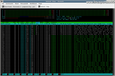 Convert the parallel command using multiple threads - htop