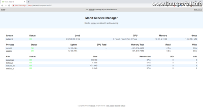 Monit főoldal - MySQL részekkel bővült a lista